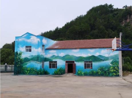 广昌彩绘墙绘一般制作的位置