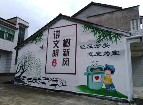 广昌墙绘是现在流行的墙体广告