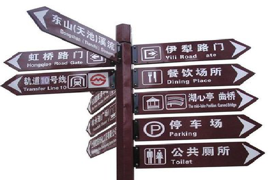 广昌标牌的基本功能。