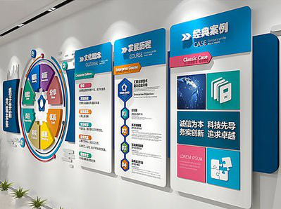 广昌企业文化墙内容对员工有什么影响？